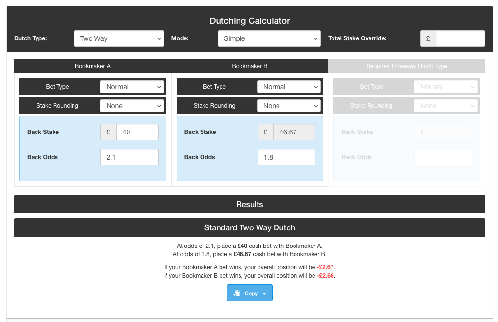 Screenshot of Outplayed Dutching Calculator showing a qualifying bet for a 10Bet offer